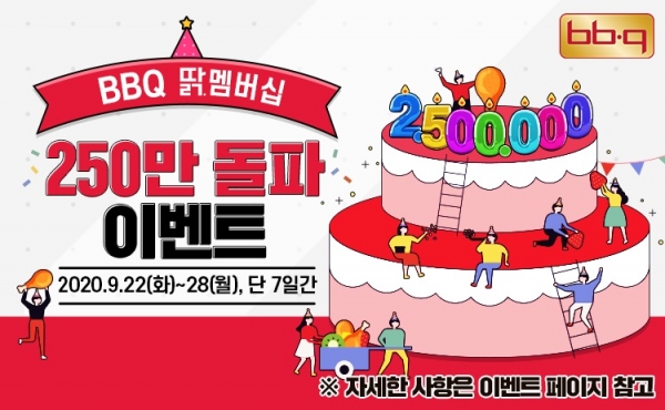 BBQ, 딹 멤버십 250만 돌파 기념 전 메뉴 4천원 할인 프로모션 (BBQ 제공)