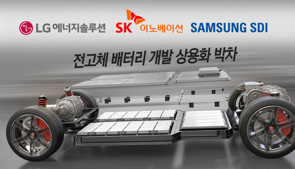 전기차 '꿈의 배터리' 전고체, 상용화 박차?... 전문가들 전기차 '꿈의 배터리' 전고체, 상용화 박차?... 전문가들