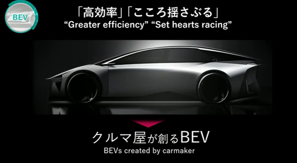 일본 도요타자동차가 7일 2026년까지 새로운 전기자동차(EV) 모델 10종을 투입해 세계에서 연간 150만대의 전기차를 판매하겠다고 발표했다. 사진은 일본 도쿄에서 열린 ‘신경영 체제 설명회’에서 공개한 차세대 전기차 디자인 (이미지: 도요타 홈페이지)