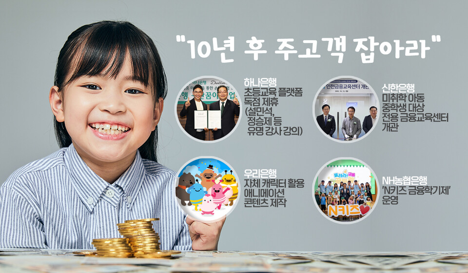 "10년 후 주고객 잡아라"... 은행권, 초등생 금융교육 총력전 - 뉴스 썸네일 이미지